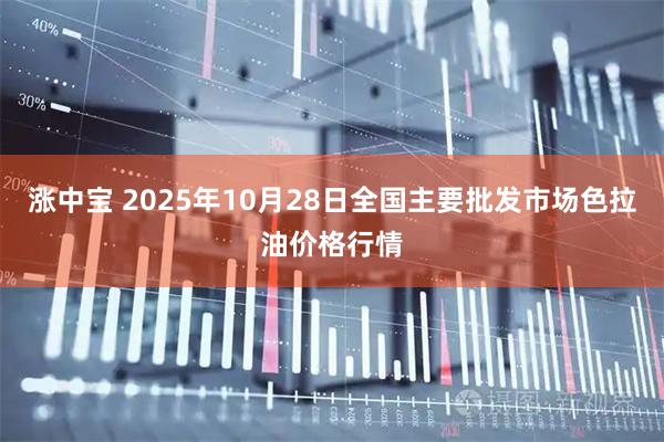 涨中宝 2025年10月28日全国主要批发市场色拉油价格行情