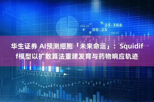 华生证券 AI预测细胞「未来命运」：Squidiff模型以扩散算法重建发育与药物响应轨迹